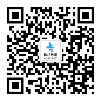 公众号二维码
