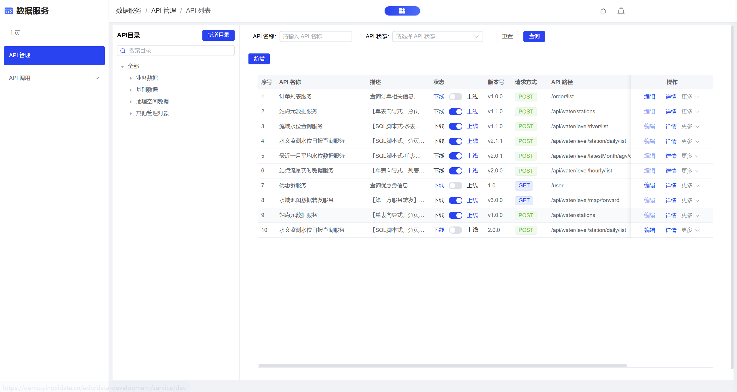数据开发模块示意图3